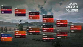 韩国网友票选英雄联盟最强LPL战队：IG战队凭Rookie和TheShy强势登顶