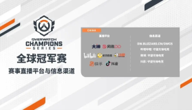 地图池：新地图“香巴里寺院”加入，控制图战术百花齐放。