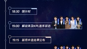 S组格局：狼队、AG、WB已提前锁定胜者组席位